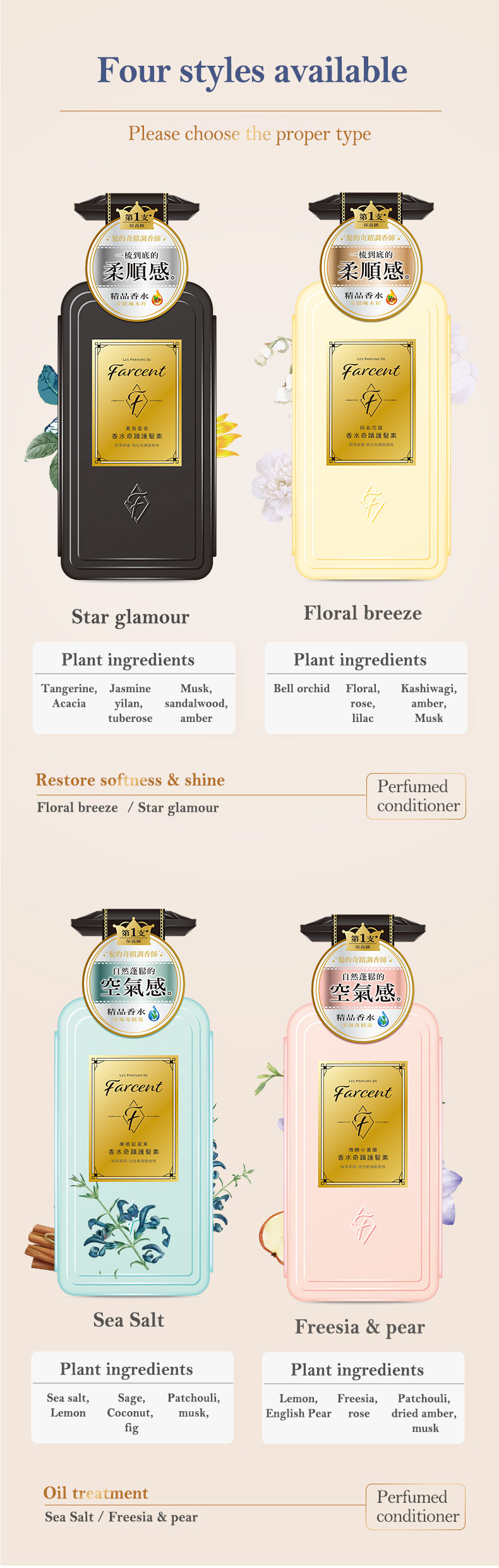 Farcent-Perfumed-Conditioner-P-7